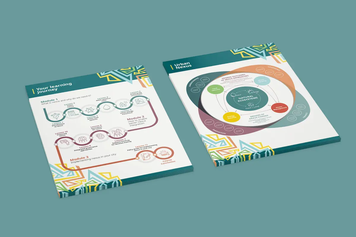 Learning Journey